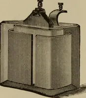 An illustration from Electricity for everybody; its nature and uses explained (1895)