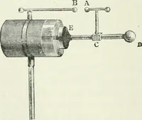 Picture 16 of 122 from Electricity for public schools and colleges (1891), leaf 113