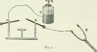 An illustration from Electricity for public schools and colleges (1891)