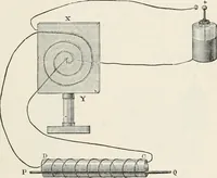 An illustration from Electricity for public schools and colleges (1891)