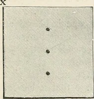 An illustration from Electricity for public schools and colleges (1891)