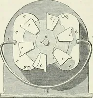 Picture 26 of 122 from Electricity for public schools and colleges (1891), leaf 131