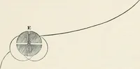 An illustration from Electricity for public schools and colleges (1891)