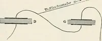 Picture 34 of 122 from Electricity for public schools and colleges (1891), leaf 150