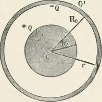 An illustration from Electricity for public schools and colleges (1891)