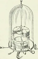 An illustration from Electricity for public schools and colleges (1891)