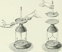 An illustration from Electricity for public schools and colleges (1891)