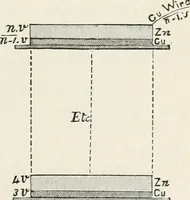 An illustration from Electricity for public schools and colleges (1891)