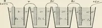 An illustration from Electricity for public schools and colleges (1891)
