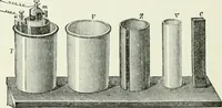 An illustration from Electricity for public schools and colleges (1891)