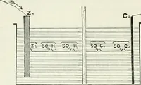 An illustration from Electricity for public schools and colleges (1891)