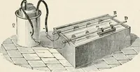 Picture 53 of 122 from Electricity for public schools and colleges (1891), leaf 220