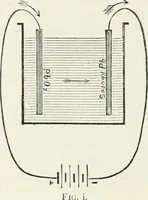 An illustration from Electricity for public schools and colleges (1891)