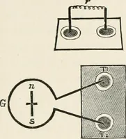 An illustration from Electricity for public schools and colleges (1891)