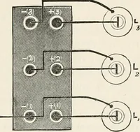 An illustration from Electricity for public schools and colleges (1891)