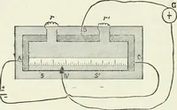 An illustration from Electricity for public schools and colleges (1891)