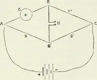 An illustration from Electricity for public schools and colleges (1891)