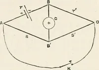 An illustration from Electricity for public schools and colleges (1891)
