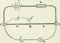An illustration from Electricity for public schools and colleges (1891)