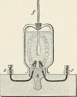 An illustration from Electricity for public schools and colleges (1891)