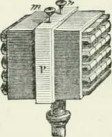 An illustration from Electricity for public schools and colleges (1891)