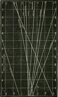 Picture 72 of 122 from Electricity for public schools and colleges (1891), leaf 289
