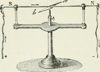 An illustration from Electricity for public schools and colleges (1891)