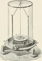 An illustration from Electricity for public schools and colleges (1891)
