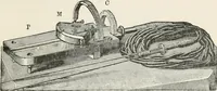 An illustration from Electricity for public schools and colleges (1891)
