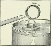 An illustration from Electricity for public schools and colleges (1891)
