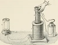 An illustration from Electricity for public schools and colleges (1891)