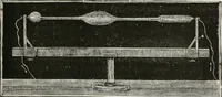 Picture 101 of 122 from Electricity for public schools and colleges (1891), leaf 406