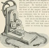 Picture 106 of 122 from Electricity for public schools and colleges (1891), leaf 412