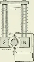 An illustration from Electricity for public schools and colleges (1891)