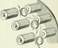 Picture 114 of 122 from Electricity for public schools and colleges (1891), leaf 427