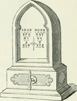 Picture 117 of 122 from Electricity for public schools and colleges (1891), leaf 445