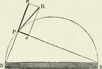 An illustration from Electricity for public schools and colleges (1891)