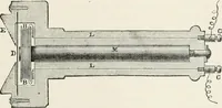 An illustration from Electricity for public schools and colleges (1891)