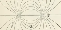 Picture 3 of 122 from Electricity for public schools and colleges (1891), leaf 46