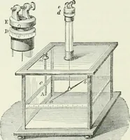 An illustration from Electricity for public schools and colleges (1891)