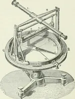 Picture 5 of 122 from Electricity for public schools and colleges (1891), leaf 59