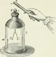An illustration from Electricity for public schools and colleges (1891)