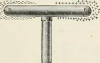An illustration from Electricity for public schools and colleges (1891)