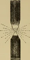 An illustration from Electricity and its recent applications (1902)