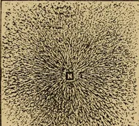 An illustration from Electricity and its recent applications (1902)
