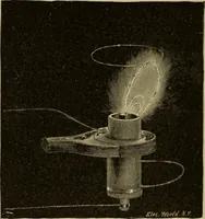 An illustration from Electricity and its recent applications (1902)