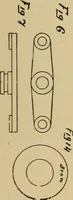An illustration from Electricity and its recent applications (1902)