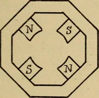 An illustration from Electricity and its recent applications (1902)
