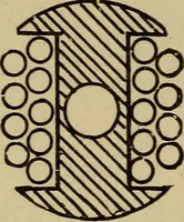 An illustration from Electricity and its recent applications (1902)