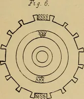 An illustration from Electricity and its recent applications (1902)